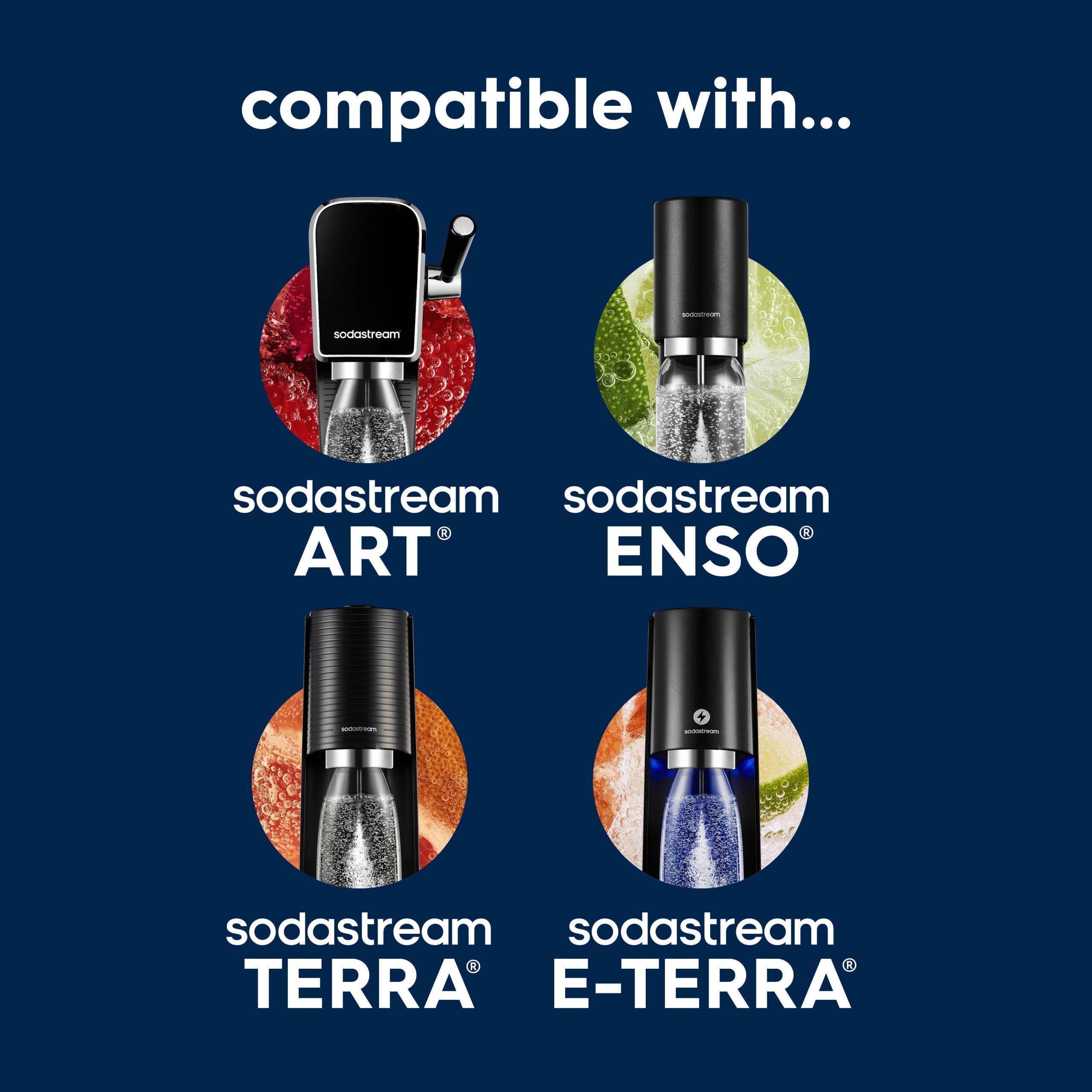 Sodastream My Only Bottle Loop Cap Icy Blue 16.9 oz - Image 4