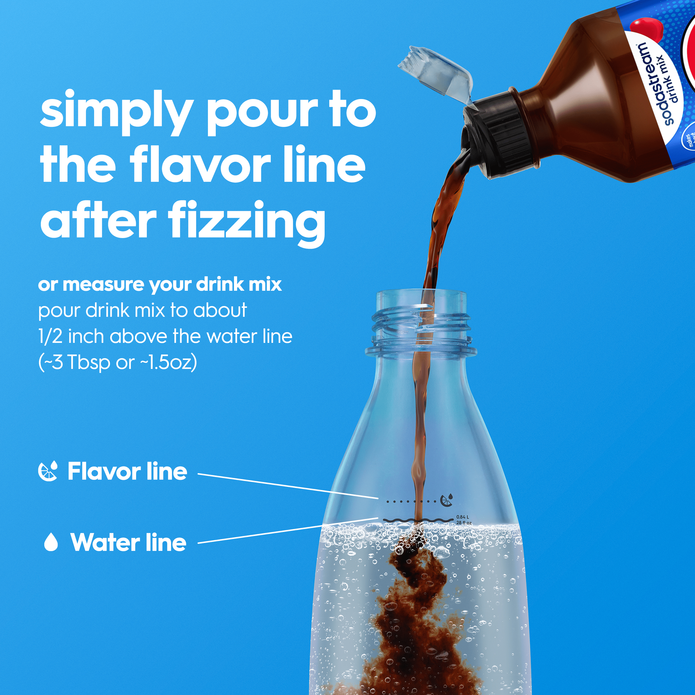 Sodastream Pepsi Wild Cherry Drink Mix 4 Pack 440ml - Image 2