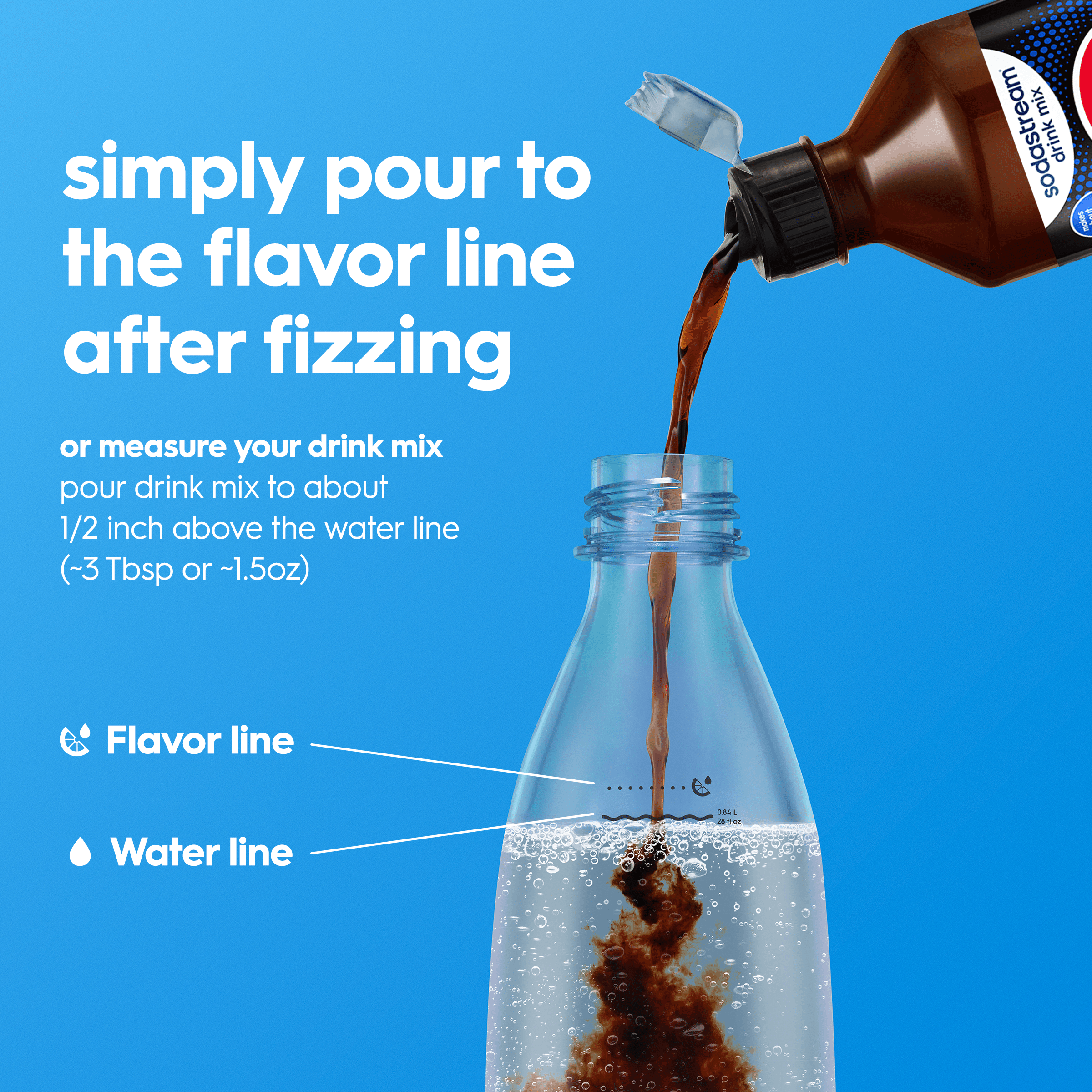 Sodastream Pepsi Zero Sugar Drink Mix 4 Pack 440ml - Image 2