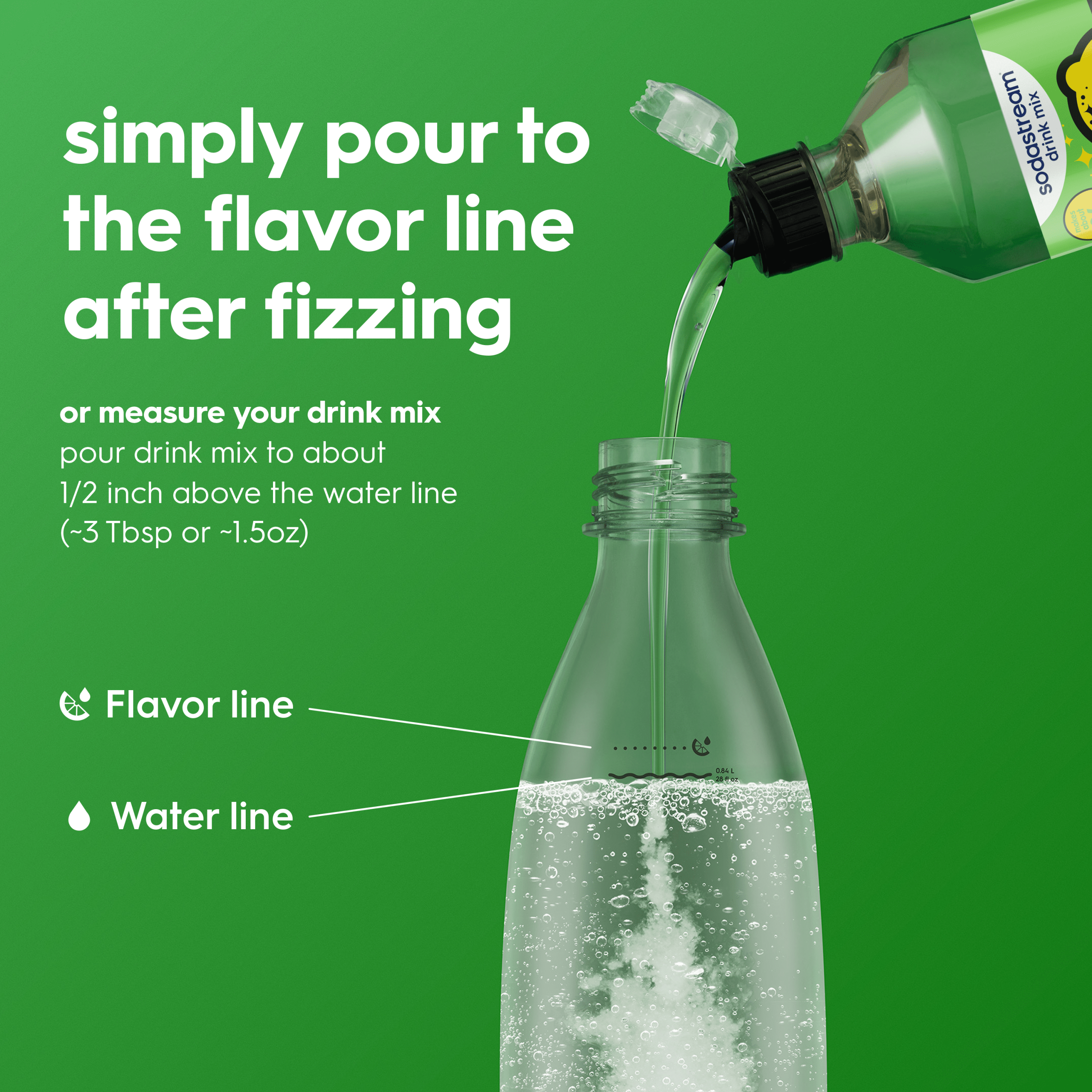 Sodastream STARRY? Lemon Lime Drink Mix 4 Pack 440ml - Image 2