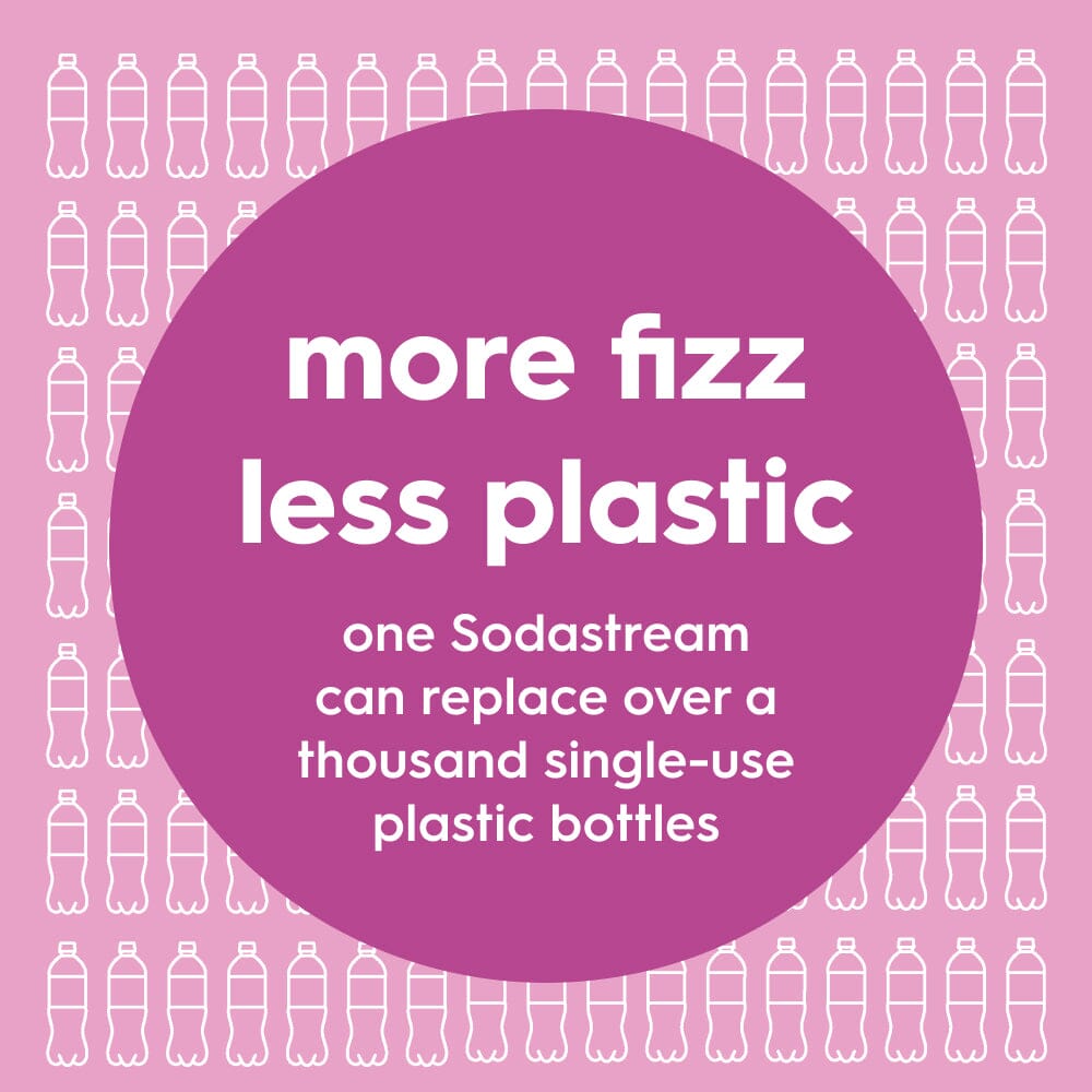 Sodastream Fizz & Go? Insulated Stainless Steel Carbonating Bottle Guava 30.4 oz - Image 4