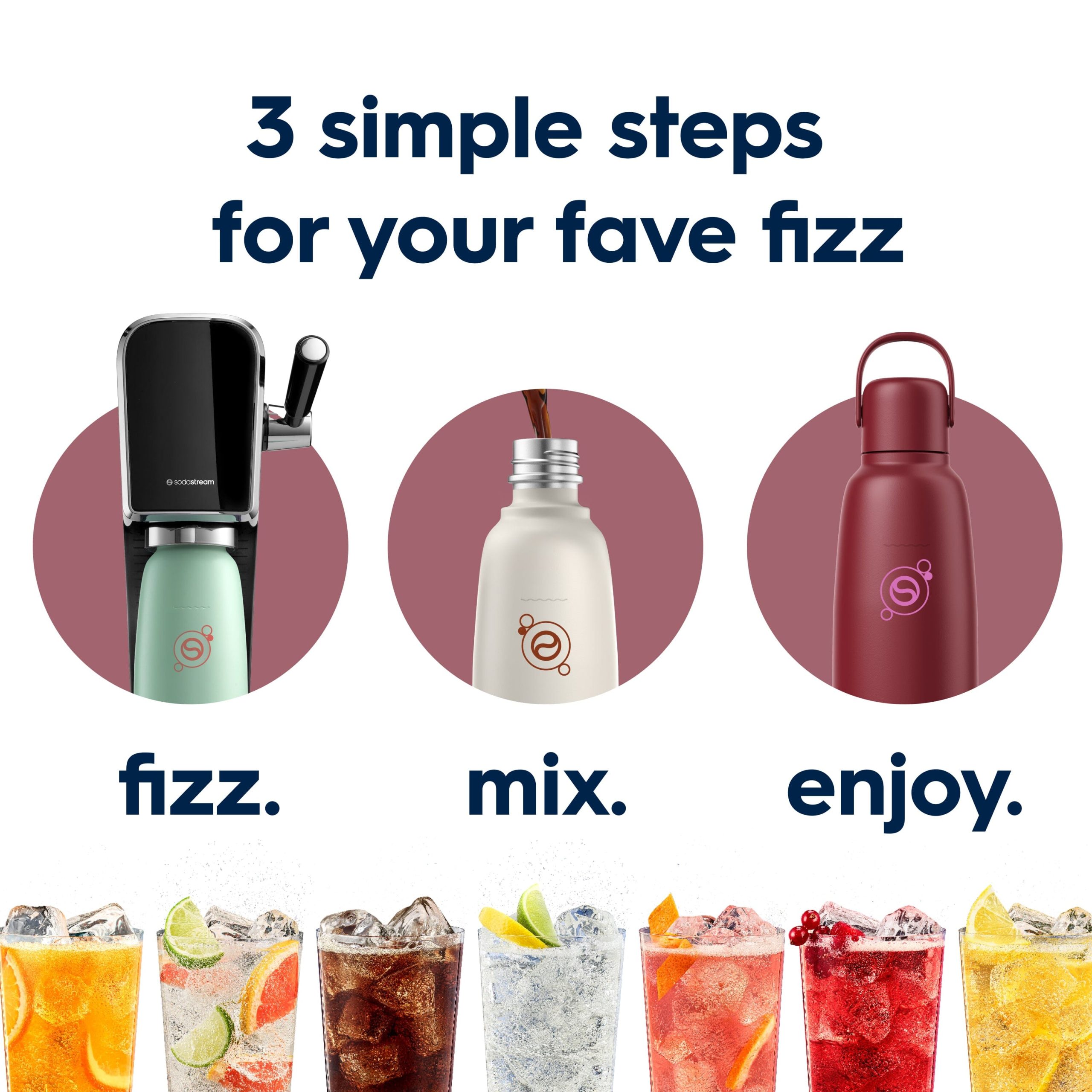 Sodastream Fizz & Go? Insulated Stainless Steel Carbonating Bottle Pomegranate 30.4 oz - Image 6